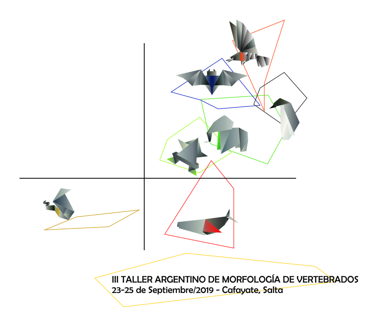 III Taller Argentino de Morfología de Vertebrados